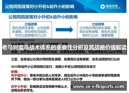 老马对魔鸟战术体系的重要性分析及其战略价值解读 老马对魔鸟战术体系的重要性分析及其战略价值解读