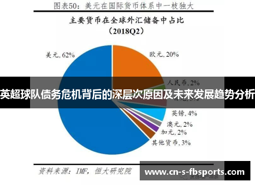 英超球队债务危机背后的深层次原因及未来发展趋势分析