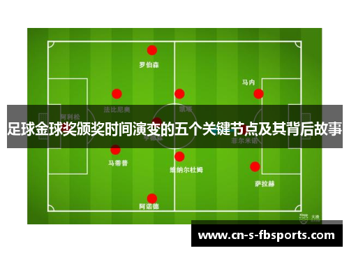 足球金球奖颁奖时间演变的五个关键节点及其背后故事