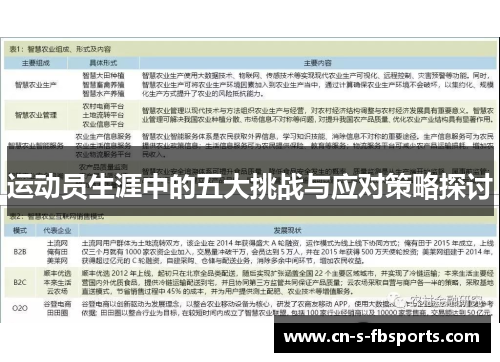 运动员生涯中的五大挑战与应对策略探讨