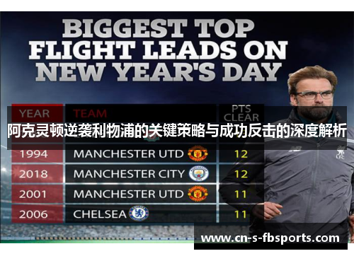 阿克灵顿逆袭利物浦的关键策略与成功反击的深度解析