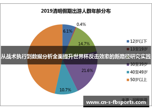 从战术执行到数据分析全面提升世界杯反击效率的新路径研究实践