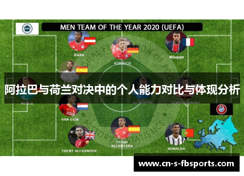 阿拉巴与荷兰对决中的个人能力对比与体现分析